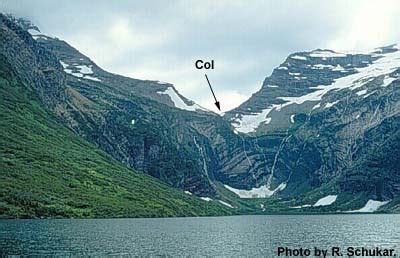 col meaning.